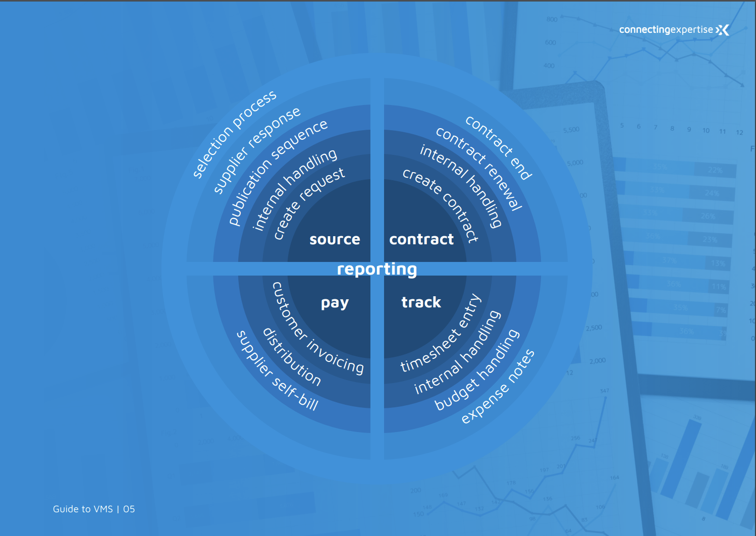 Screenshot 2023-11-15 at 16.48.01